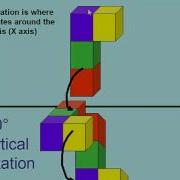 BCLN Rotating 3D Objects