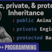 Public Private And Protected Inheritance In C