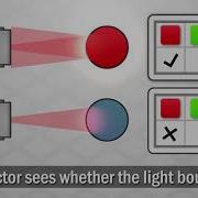 How The Color Sensor Works