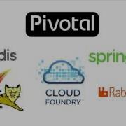 Cloud Native Java Josh Long