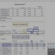 Repeated Measures ANOVA 1 A Within Subjects Design