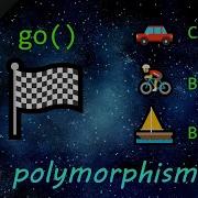 Java Polymorphism