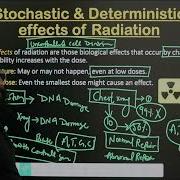 Stochastic And Deterministic Effects Of Radiation Part 3 Radiation Hazard