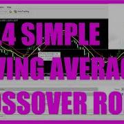 MQL4 Tutorial Simple Moving Average Crossover Expert Advisor