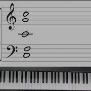 Learn How To Read Notes On The Grand Staff Quickly Using The Pointer Note System