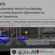 OptiCarVis Improving Automated Vehicle Functionality Visualizations Using Bayesian Optimization