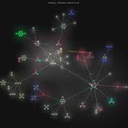 Zilliztech Claude Context Gource Visualisation