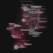 Affaan M Everything Claude Code Gource Visualisation