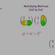 Multiplying Matrices 2x2 By 2x2 Corbettmaths