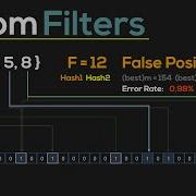 What Are Probabilistic Data Structures Bloom Filters