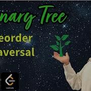 LeetCode 144 Binary Tree Preorder Traversal Python Solution Explained AlgoYogi