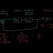 GATE ECE 2020 Steady State Error Question