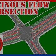 Why SO MANY States LOVE This NEW Type Of Intersection The Continuous Flow Intersection