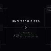 Getting Started With Uno Platform Claude Code