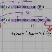 CS 61A SU26 Homework 2 Problem 4 Make Repeater Getting Started