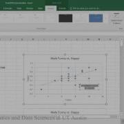 Linear And Exponential Models In Excel 2016