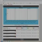 Setting Up A Chart Dog Graph With Phases And Goals