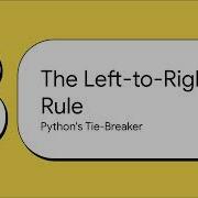 Python S Order Of Operations