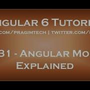 Angular Modules Explained