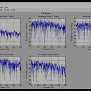 A Multimodal Framework For Recognizing Human Emotions Using Matlab