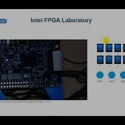 FSM For Coffee Machine