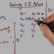 Finding Initial Velocity Intro To Physics