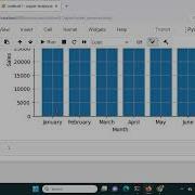 Matplotlib Python Data Visualization And Customization