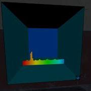 Gmod Starfall Music FFT