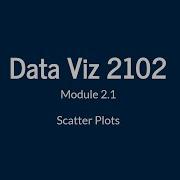 Make A Scatter Plot With Ggplot2