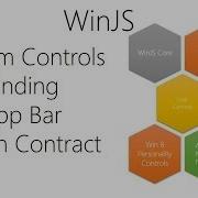 WinJS Custom Controls Binding AppBar And Search Contract