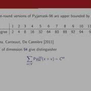 Algebraic And Higher Order Differential Cryptanalysis Of Pyjamask 96