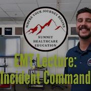 Лекция EMT Управление инцидентом