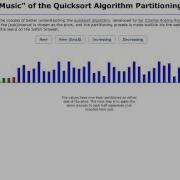 The Music Of The Quicksort Partitioning Step