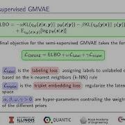 Semi Supervised Gaussian Mixture VAE For Pulse Shape Discrimination A Abdulaziz ICASSP 2022