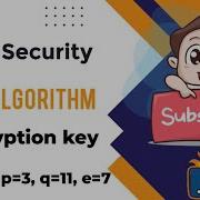 RSA Algorithm Cyber Security Decryption Key P 3 Q 11 E 7 Find D