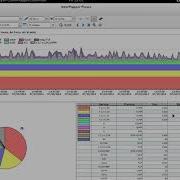 Gambit Communications Network Simulator