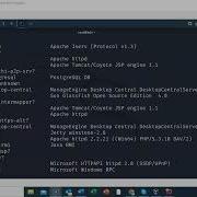 Exploiting HTTP PUT Method