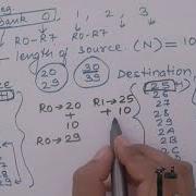 8051 Program To Transfer A Block Of N Bytes From Source To Destination Or Overlapped Block Transfer