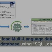 SQL Loader How To Load Multi Language Data Into Oracle Database Sql Loader In Oracle