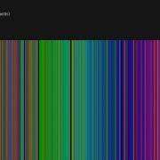 Radix Sort Visualized Base 2 4 8 10 16 Comparison