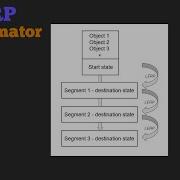 LERP Animator Intro Tutorial