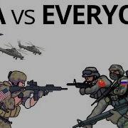 U S Vs The World Who Wins
