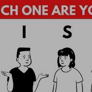 DISC Personality Types Explained Introduction To DISC Profiles