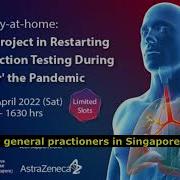 Why Spirometry At Home