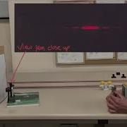 Single Slit Diffraction With A Laser