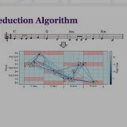Automatic Melody Reduction Via Shortest Path Finding ISMIR 2025