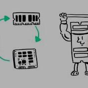 HPE Scalable Persistent Memory