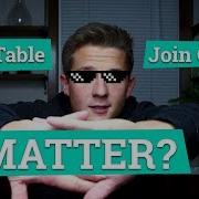 Does SQL Table Join Order Matter