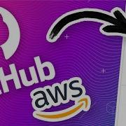Как использовать действия GitHub Автоматизируйте развертывания AWS
