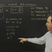 Universal Wave Equation V F Lambda Calculations